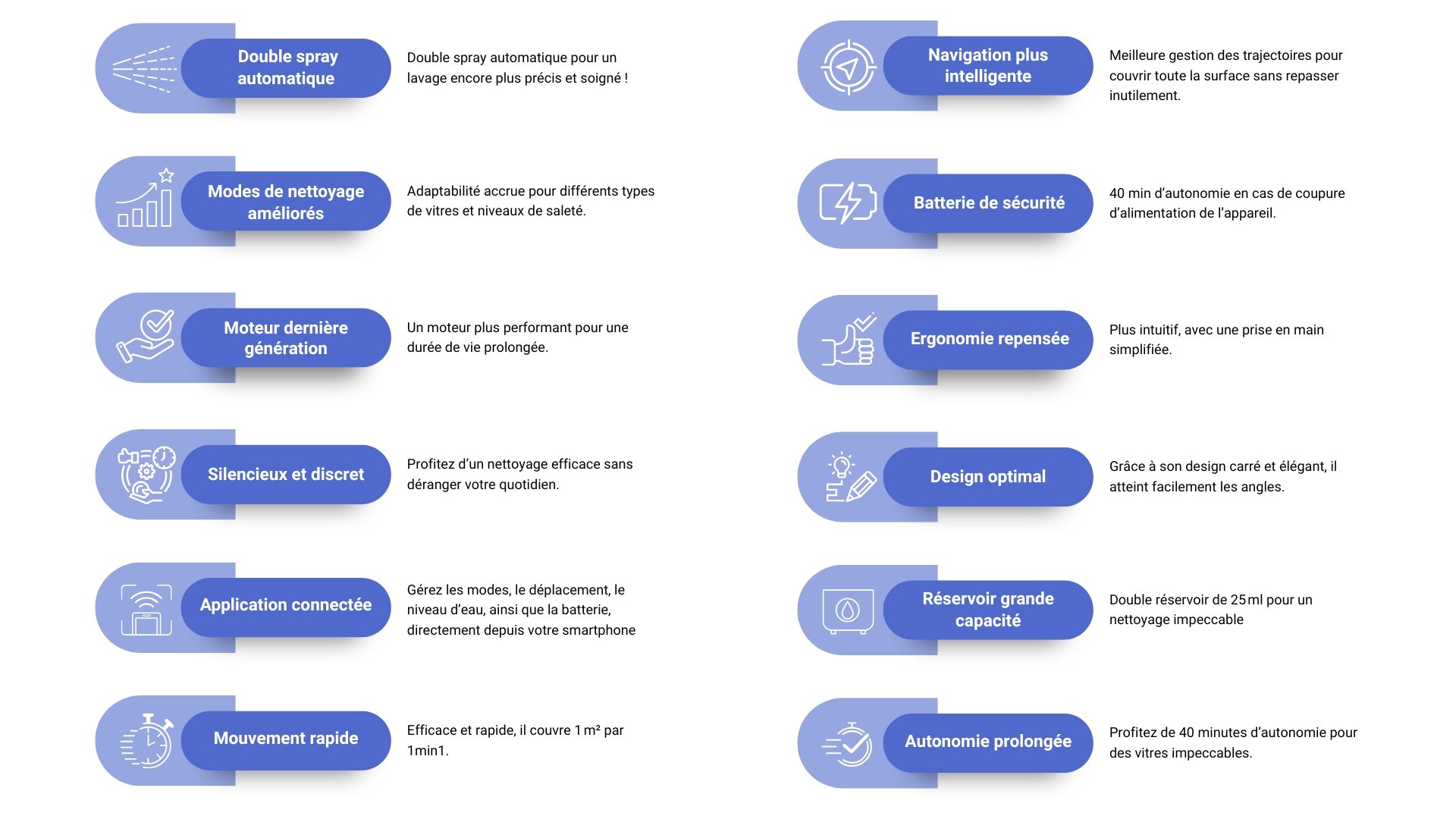 Lorem ipsum dolor sit amet, consectetur adipiscing elit. Etiam euismod id sem quis accumsan. (1)